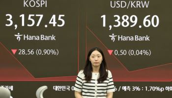 알리바바 ‘탈엔비디아’ 충격…코스피 장중 1%대 하락