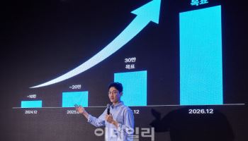 "얼굴로 1초만에 결제" 진격의 토스, 페이스페이로 결제 판도 바꾼다