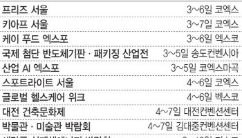 키아프·프리즈 서울 3일 코엑스서 개최…이주의 주목해야 할 행사는? 