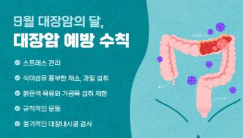 만성 스트레스가 대장암 유발한다? '장-뇌 축' 이론 살펴보니…