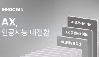 이노션이 그리는 AI 미래계획은…‘애널리스트데이’ 개최