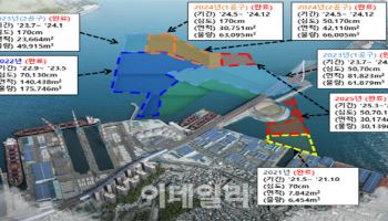 부산항 북항 정화사업 5년 만 마무리