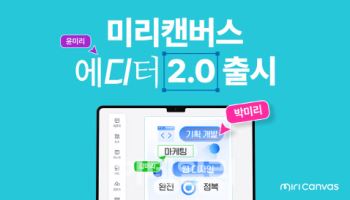 미리캔버스, 디자인 기능 강화 에디터 2.0 출시...50인 동시 작업 가능