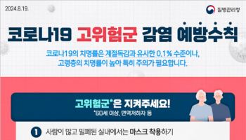 백신 접종 아직 멀었는데…여름철 코로나19 증가세