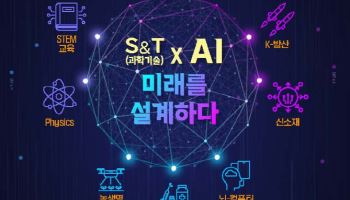 과기한림원, ‘AI 프런티어 시리즈’ 7회 토론회 개최