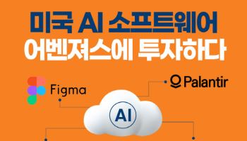 미래운용, ‘TIGER 미국AI소프트웨어TOP4Plus’ 상장