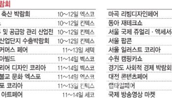 'K배터리쇼' 10일 킨텍스, '서울팝콘' 12일 코엑스서 개막 [MICE]