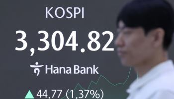 코스피, 4년 2개월 만에 장중 3300선 돌파