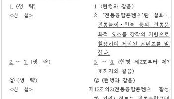 민형배 의원 `케데헌법` 발의…전통문화 융합 콘텐츠 지원