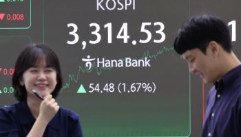 ‘파죽지세’ 코스피, 역대 최고치 경신…3314.53