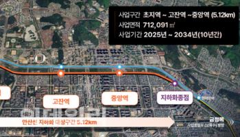 경기도, 안산선 지하화 통합개발 사업 '첫발'