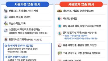 소비쿠폰 2차, 군 장병 복무지 인근서 쓴다…사용처도 확대