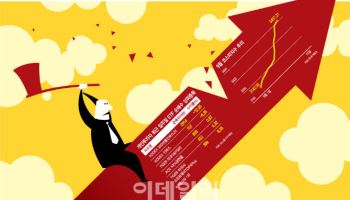 “너무 올랐다”…최고치 랠리에 하락 베팅 몰려간 개미
