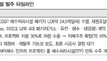 현대건설, 이라크 해수처리시설 공사 수주 주가에 긍정적…'매수'-IBK