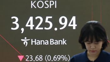 "벌써 고점?" 천장 뚫던 코스피 하락…3420선까지 후퇴