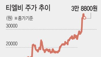 모건스탠리가 찍은 반도체 부품주는