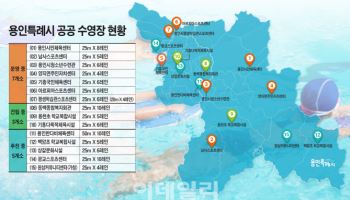 용인시 공공 수영장 2배로 확대, 7곳→15곳으로 늘어난다