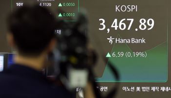 눈치보는 코스피…3467선 넘겨 최고치 찍고 하락세