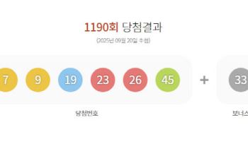 로또 1등 ‘46억’ 대박…자동 선택 ‘명당’ 3곳은 어디?