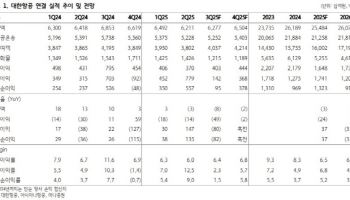 대한항공, 추석에 中관광객 무비자 효과까지…‘매수’-하나