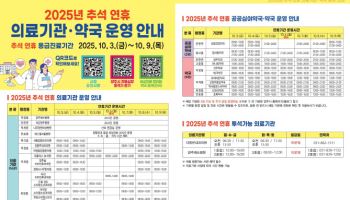 양주시, 내달 3~9일 추석 연휴 응급진료체계 운영