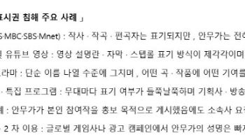 “이름없는 ‘안무 창작’ 권리보호”…저작권법 개정안 발의