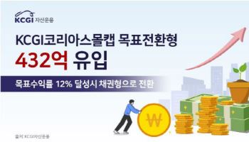 KCGI자산운용, 스몰캡목표전환펀드에 432억 유입