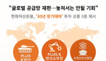 “글로벌 공급망 재편…30년 안고갈 투자상품은 ‘이것’”