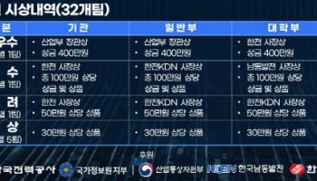 한전, 사이버공격 방어훈련…내달 2일까지 참가자 모집