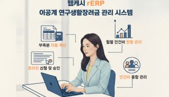 웹케시 연구행정통합시스템, 연구생활장려금 전용 기능 추가