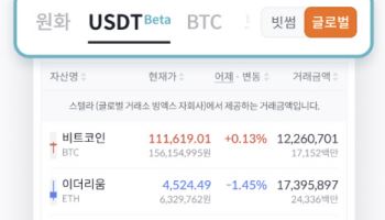 빗썸, 호주 거래소와 오더북 공유 개시…금융당국, 대표 소환 조사