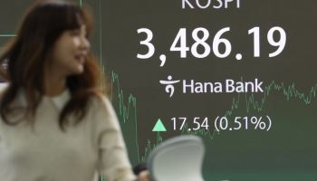 코스피 3500선 눈앞…사상 최고치 행진 이어가나
