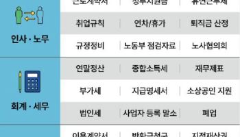 서울관광재단, 관광·마이스 기업 대상 무료 상담 진행 外