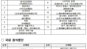 한중 정부 `콘텐츠 저작권` 보호 협력 나선다