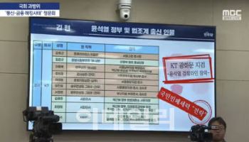 김현 “KT, 尹정부 로비창구 돼…전문가 앉혀야”