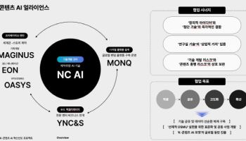 NC AI, 100억 규모 ‘K-콘텐츠 AI 혁신 선도 프로젝트’ 주관기관 선정