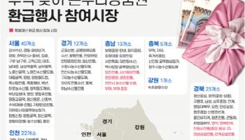 해수부 '전통시장서 수산물 구매하면 최대 2만원 환급"