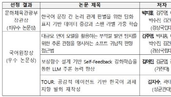 국립국어원, 한국어 AI 최우수 논문상에 `경상국립대`