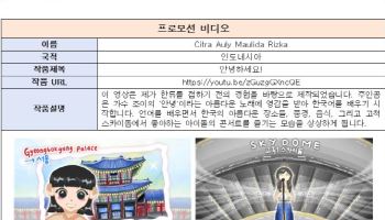 세계인 주목한 `한국문화`…108개국서 7.6만 건 쏟아졌다