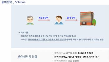 “고령사회 WM수단 ‘종합재산신탁’ 활성화 위해 규제 풀고 세금 감면”