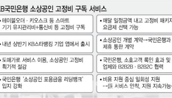 국민銀, 은행권 첫 소상공인 구독서비스 선보인다
