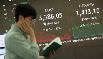 코스피, 고점 찍고 숨 고르기…추석 연휴 전 리스크 주의 