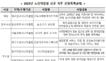고독사예방게이트키퍼 등 新 노인일자리 8개 선정
