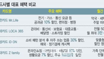 공과금서 세탁비·OTT까지…내 생활비 아껴주는 히든카드