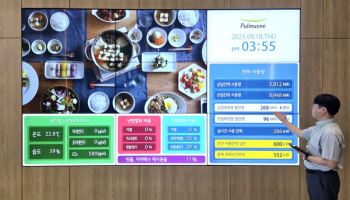 LG전자 HVAC, ‘건물 에너지 관리’도 우수…성과 인정
