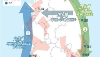 李정부 ‘에너지 고속도로’ 속도전…4개 韓 기업 선정