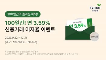 교보증권, 신용거래 우대금리 이벤트 진행