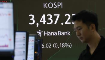 코스피, 美 셧다운 경계에 장기 연휴 앞두고 약보합세