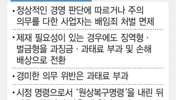 배임죄 폐지 정했지만, 피해자 구제 난제…민생 형벌은 과태료로