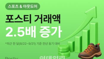 추석 황금연휴 앞두고 4050 아웃도어 수요 급증